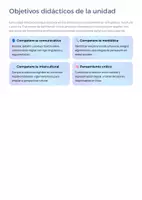Vorschau - Unterrichtsreihen - El mundo digital – Redes sociales, identidad y comunicación | Unidad completa (B2–C1) - Seite 2