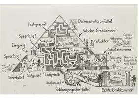 Vorschau - Arbeitsblätter - Altes Ägypten
Pyramide als Querschnittzeichnung - Seite 1