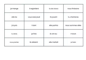 Aperçu - Apprentissages en autonomie - Conjugaison : trier les temps des verbes (présent, futur, imparfait, passé composé) – PDF gratuit CE1 à CM2 - Page 2