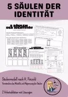 Vorschau - Arbeitsblätter - 5 Säulen der Identität nach Petzold - Deckblatt