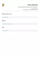 anteprima - Mappe concettuali - Riassunto grafico sulle Equazioni a colori e semplificato - Pagina 1