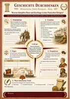 Vorschau - Unterrichtsreihen - Warum kämpften Rom und Karthago? - Arbeitsblatt zu den Punischen Kriegen mit Einstiegsbild, Lösung und Druckversion - Seite 2