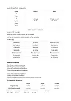 Vorschau - Merkblätter - Spanisch Grammatik Grundlagen - 1. Lernjahr - Seite 3