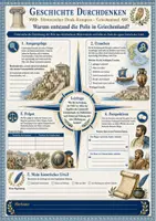 Vorschau - Stundenentwürfe - Griechenland Mega-Bundle – komplette Unterrichtsreihe zu Polis, Athen, Sparta und Alexander dem Großen - Seite 3