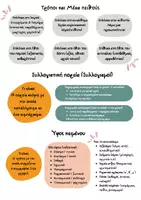 Προεπισκόπηση - Φυλλάδια - Επανάληψη γλώσσας λυκείου - Σελίδα 1