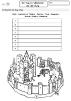 Vorschau - Arbeitsblätter - Lesetext mit Frage: Ein Tag auf der Burg im Mittelalter – Lesen Klasse 3, Klasse 4 - Seite 3
