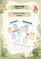 Vorschau - Arbeitsblätter - Food Network - Kategorisierung Lebensmittel - Deckblatt