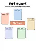 Vorschau - Arbeitsblätter - Food Network - Kategorisierung Lebensmittel - Seite 1