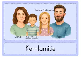 Vorschau - Arbeitsblätter - Familienformen - Legematerial, Arbeitsblätter, Spiele - Seite 1