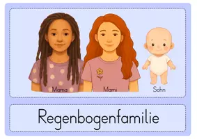 Vorschau - Arbeitsblätter - Familienformen - Legematerial, Arbeitsblätter, Spiele - Seite 2