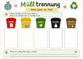 Vorschau - Arbeitsblätter - Mülltrennung - Arbeitsblätter mit Ausschneiden & Selbstkontrolle - Seite 1