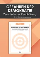 Vorschau - Poster - Gefahren der Demokratie - Zielscheibe zum Einstieg oder Reflexion - Deckblatt