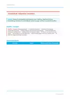 Vorschau - Unterrichtsreihen - Pflege - Blutfette & metabolisches Syndrom verstehen - Seite 1