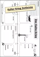 Vorschau - Arbeitsblätter - Kalter Krieg Zeitleiste - Deckblatt