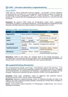 Vorschau - Arbeitsblätter - Atemwegserkrankungen – Asthma, COPD & Lungenentzündung - Seite 2