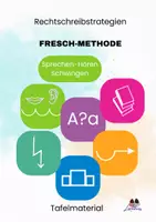 Vorschau - Präsentationen/Tafelbilder - Rechtschreibstrategien Fresch-Methode - Deckblatt