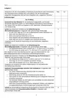 Vorschau - Klassenarbeiten - Klausur Sozialwissenschaften Wirtschaftspolitik Konjunktur Q1/Q2 - Seite 2