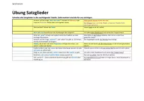 Vorschau - Arbeitsblätter - Sprachwissen Übung 2 Satzglieder - Seite 1