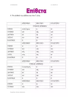Προεπισκόπηση - Φύλλα εργασίας - Πακέτο υλικού Α ΓΥΜΝΑΣΙΟΥ ΑΡΧΑΙΑ - Σελίδα 2