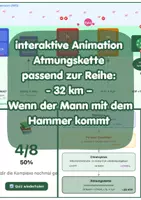 Vorschau - Unterrichtsreihen - Stoffwechsel Atmungskette – Interaktive Lernapp - Deckblatt