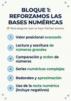 Vista previa - Otros - Discalculia - Tomo 2 - página 2