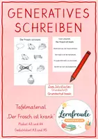 Vorschau - Poster - "Der Frosch ist krank" - (Tafel-)Material zum Gedicht - Deckblatt