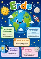 Vorschau - Poster - Lernkarte – Planeten unseres Sonnensystems – Sachunterricht – Weltall und Sonnensystem 3. Klasse - Seite 2