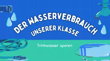 Vorschau - Bildkarten - Nachhaltigkeit in unserer Klasse und in unserer Schule, Wasserverbrauch und Sparen von Trinkwasser - Deckblatt