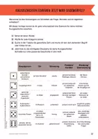 Vorschau - Arbeitsblätter - Kurzgeschichten aus dem Würfelbecher - Seite 2