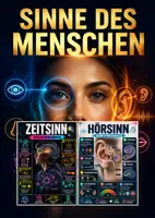 Vorschau - Poster - Lernkarte – Sinne des Menschen – Biologie – Sinnesorgane und Wahrnehmung 5. Klasse - Deckblatt