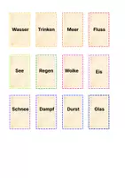 Vorschau - Stundenentwürfe - Wasser – XXL Bundle für die Grundschule | Lernzirkel, Spiele, Lesetexte, Arbeitsblätter & Wassersparen Klasse 2–4 - Seite 3