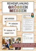 Vorschau - Unterrichtsreihen - Materialpaket: Größen und Messen - Unterrichtsreihe, UB-Stunde und Material - Deckblatt