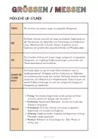 Vorschau - Unterrichtsreihen - Materialpaket: Größen und Messen - Unterrichtsreihe, UB-Stunde und Material - Seite 3