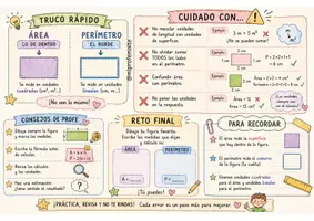 Vista previa - Unidades / Secuencias / Situaciones de Aprendizaje - Esquemas de geometria visuales - página 1