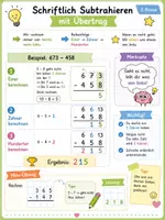 Vorschau - Stundenentwürfe - Lernzettel Mathe Grundschule- schriftliches Subtrahieren mit Übertrag - Deckblatt
