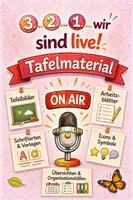 Vorschau - Poster - Podcast im Unterricht: Wir erstellen einen Podcast in der Grundschule. Klasse 3/4 (Tafelmaterial) - Deckblatt