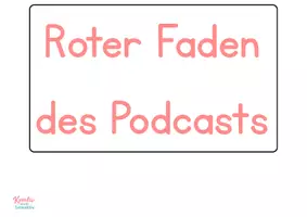 Vorschau - Poster - Podcast im Unterricht: Wir erstellen einen Podcast in der Grundschule. Klasse 3/4 (Tafelmaterial) - Seite 1