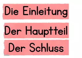 Vorschau - Poster - Podcast im Unterricht: Wir erstellen einen Podcast in der Grundschule. Klasse 3/4 (Tafelmaterial) - Seite 2