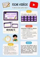 Aperçu - Vidéos - Vidéos de copie cachée N5 CYCLE 2 - Page 1