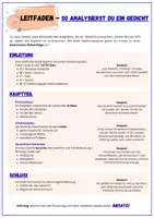Vorschau - Merkblätter - Leitfaden: Gedichtanalyse - Deckblatt
