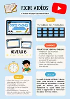 Aperçu - Vidéos - Vidéos Kit copie cachée CP au CE2 - Page 2