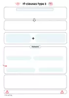 Vorschau - Stundenentwürfe - Materialpaket - 9er Englisch - Seite 3