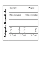 Vista previa - Refuerzo / NEE / Materiales de apoyo - Flipbook gramática 3º Primaria - página 1