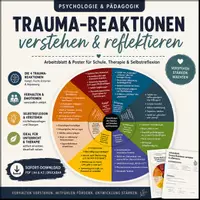 Vorschau - Arbeitsblätter - Trauma Reaktionen verstehen – Arbeitsblatt , Therapie - Deckblatt