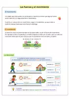 Vista previa - Fichas informativas / Documentos de lectura - Pack de Repaso: La Materia y las Fuerzas 5º primaria - página 2