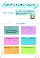 Vista previa - Fichas informativas / Documentos de lectura - La Democracia, la Constitución y los Derechos en España - Portada