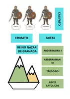 Vista previa - Juegos / Gamificación - Kit de Teatro e Historia: "La Edad Media en Escena" - Portada