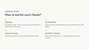 Vorschau - Unterrichtsreihen - Nathan-der-Weise - Die-Ringparabel, Präsentation - Seite 1