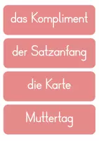 Vorschau - Arbeitsblätter - Materialpaket Karte planen/schreiben/abschreiben - Seite 1