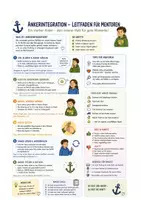 Vorschau - Arbeitsblätter - Ankerintegration im Coaching/Mentoring - Deckblatt